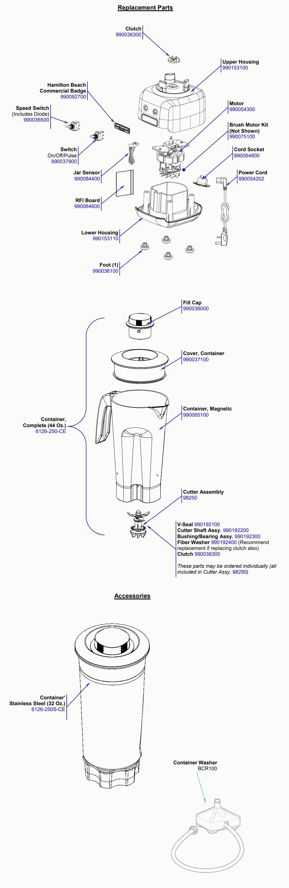 Diagram Diagram and Parts List for HBB250-UK-L  Hamilton Beach Blender